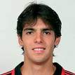 kaka22